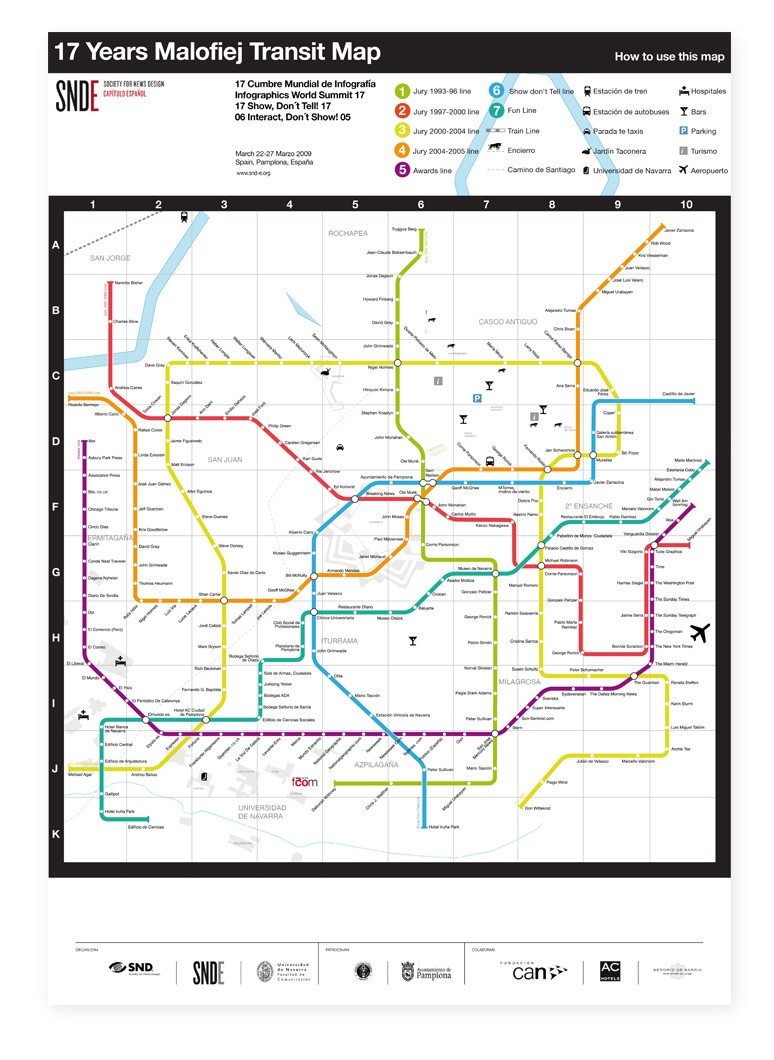Metro map